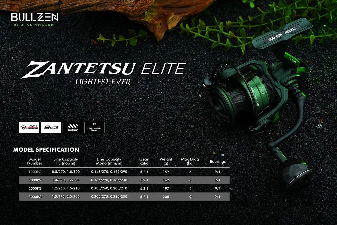 Bullzen Zantetsu Elite Rolle von Bullzen Japan, Nahaufnahme der hochwertigen Angelrolle mit Griff und Schnur