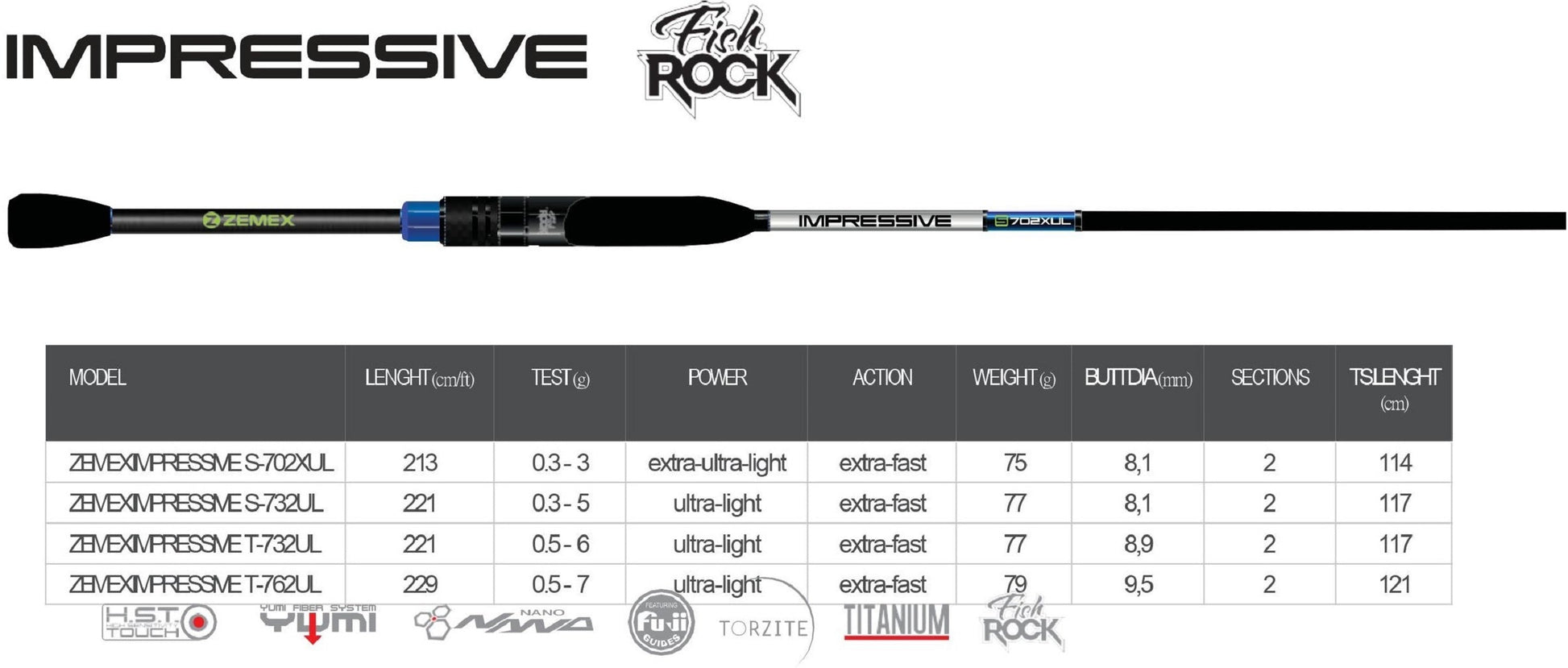 ZEMEX Impressive Rockfisch Angelrute, robuste Rute mit ergonomischem Griff für das Angeln auf Rockfische.