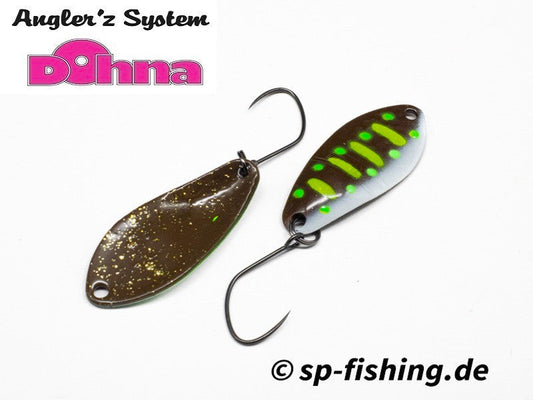 Angler´z System Antem Dohna Ltd. BS-IT 2017 LIMIT 08