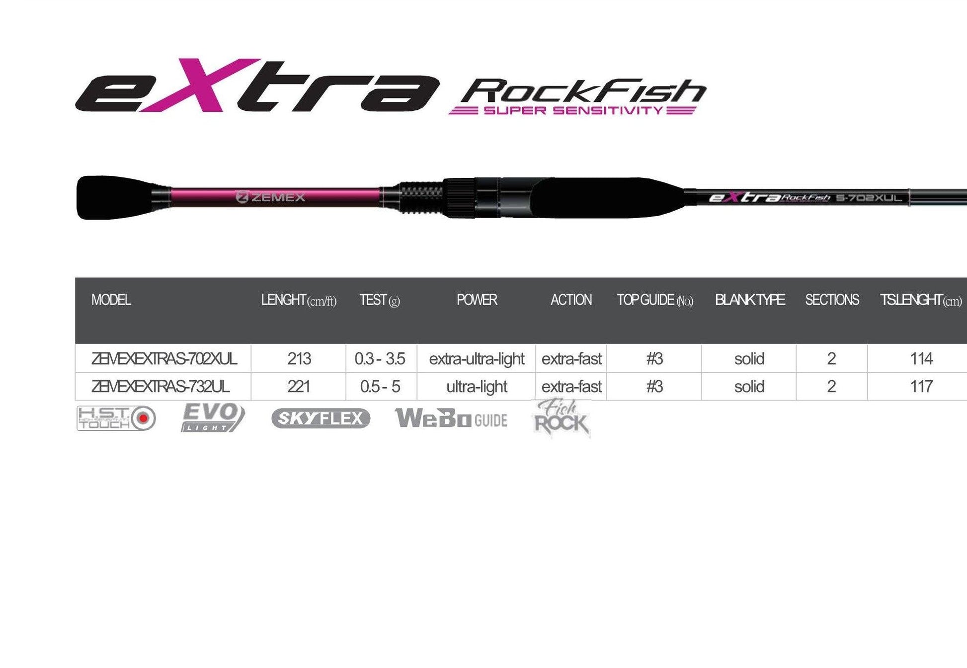 ZEMEX Extra Rock Fish - SP-Fishing